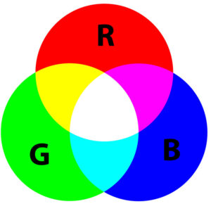 sublima imagenes en RGB » Paleta de colores